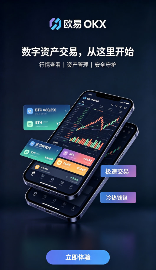欧交易所APP官方网站行情分析与风险控制